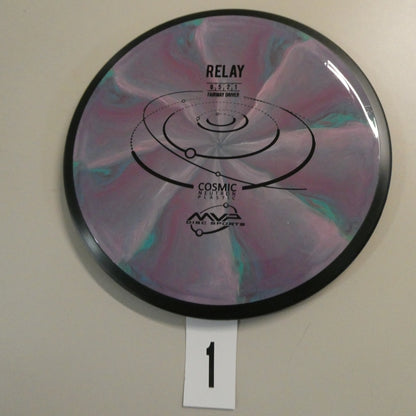 Cosmic Neutron Relay