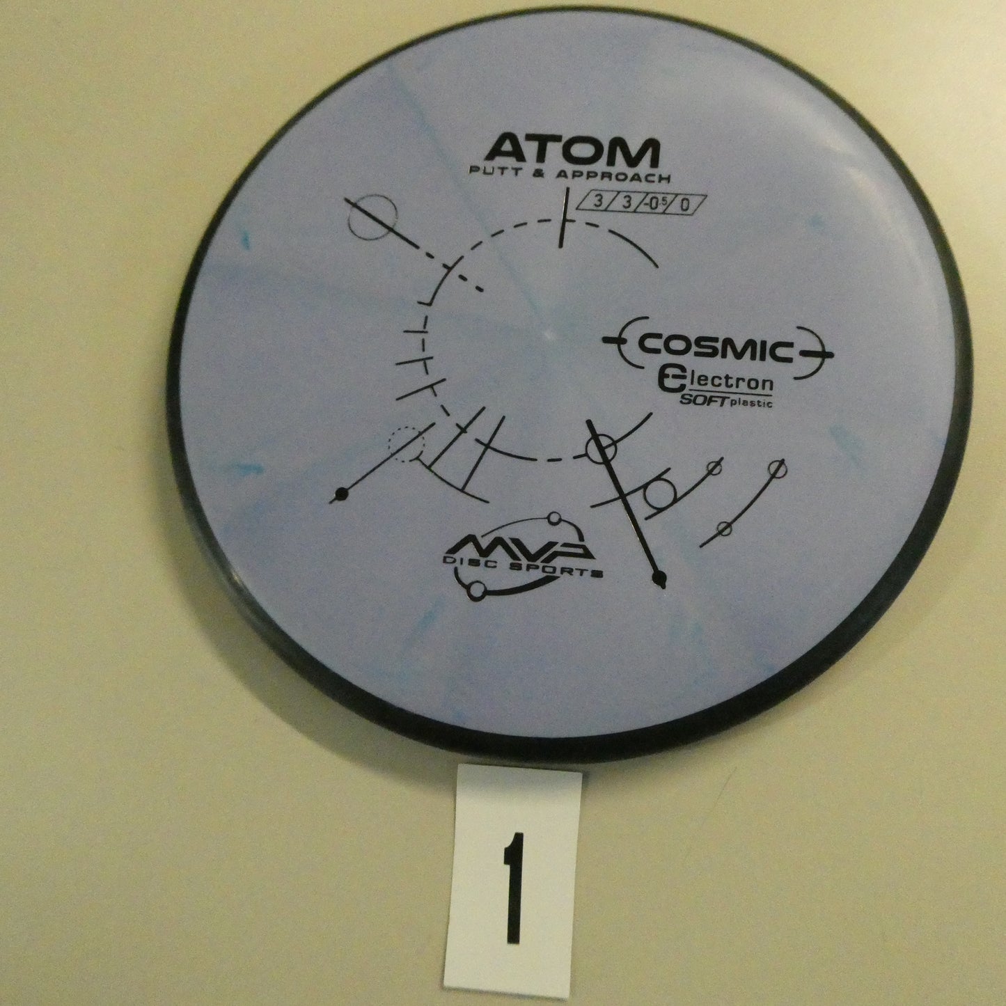 Soft Cosmic Electron Atom