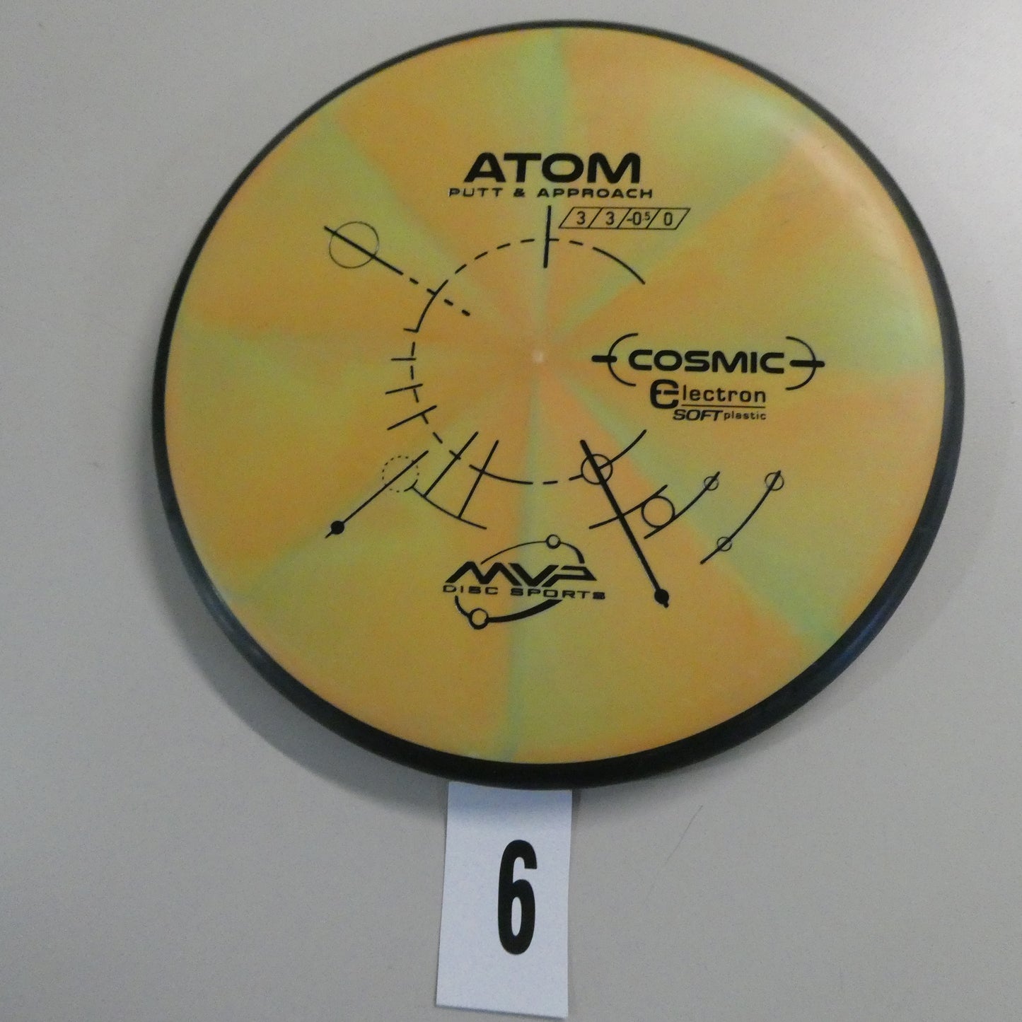 Soft Cosmic Electron Atom