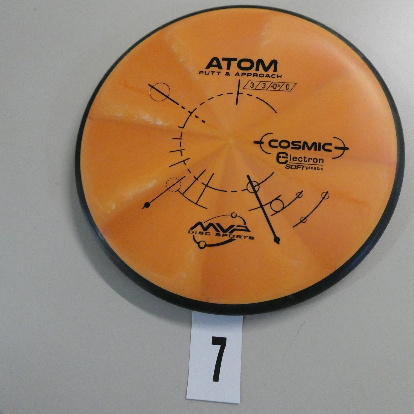 Soft Cosmic Electron Atom