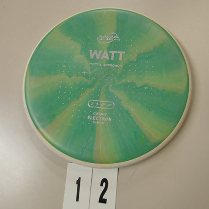 Medium Cosmic Electron Watt- Project Lab Coat