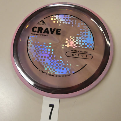 Proton Crave- PLC