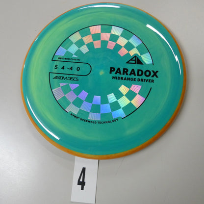 Neutron Paradox- PLC