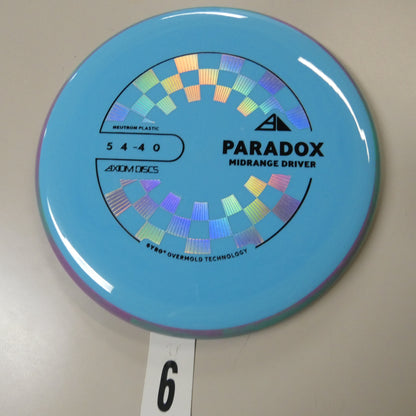 Neutron Paradox- PLC