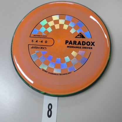 Neutron Paradox- PLC