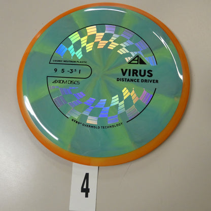 Cosmic Neutron Virus- PLC