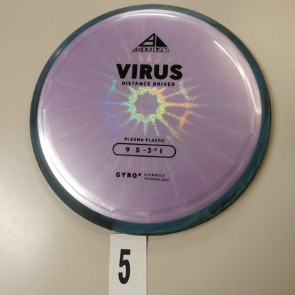 Plasma Virus