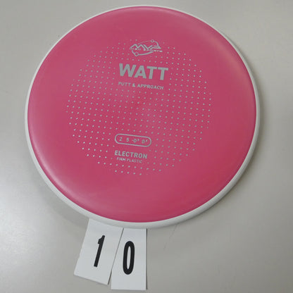 FIRM Electron Watt- Project Lab Coat