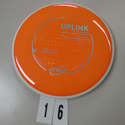 Neutron Uplink- PLC