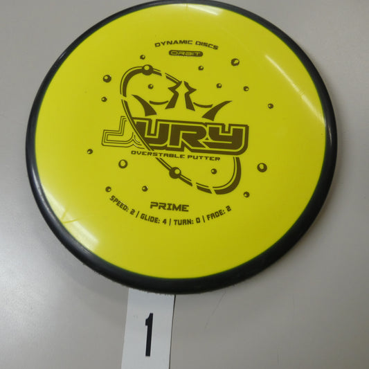 Prime Orbit Jury