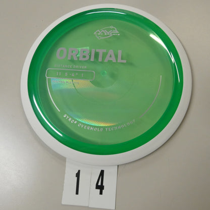 Proton Orbital- Project Lab Coat