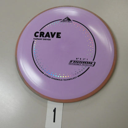 Fission Crave- Project Lab Coat