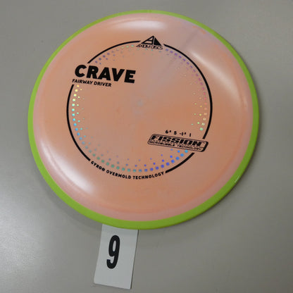 Fission Crave- Project Lab Coat