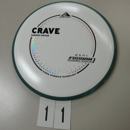 Fission Crave- Project Lab Coat