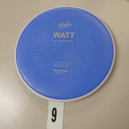 FIRM Electron Watt- Project Lab Coat