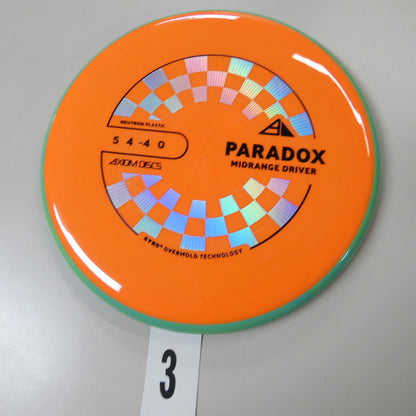 Neutron Paradox- PLC