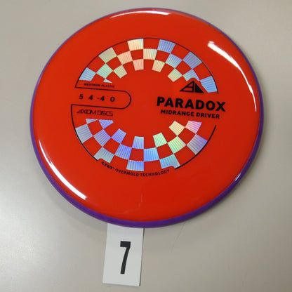 Neutron Paradox- PLC