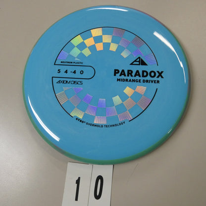 Neutron Paradox- PLC