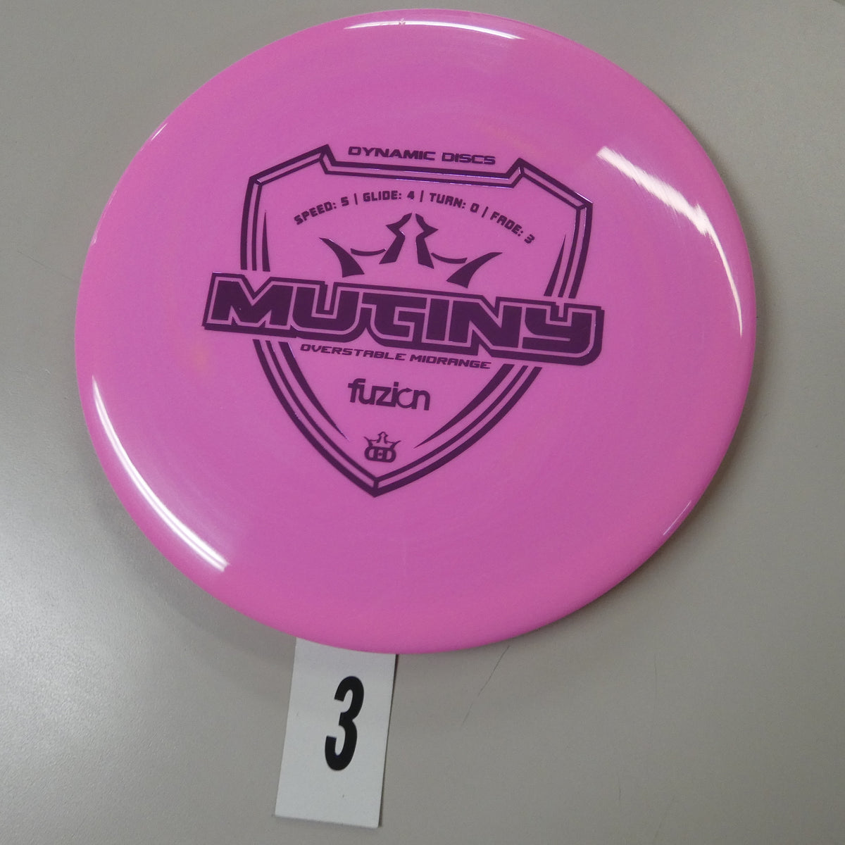 Fuzion Mutiny