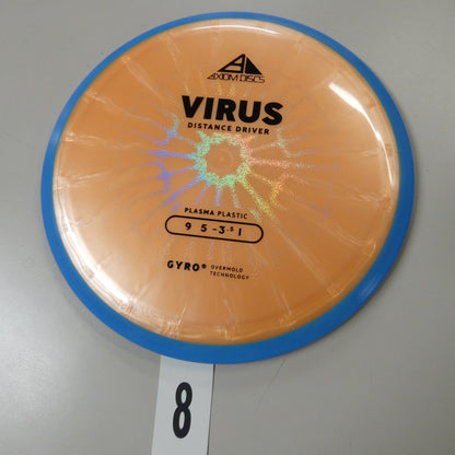 Plasma Virus