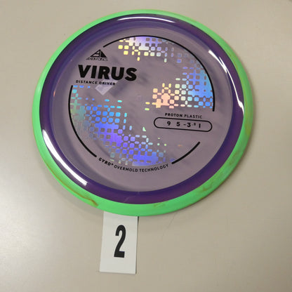 Proton Virus- Project Lab Coat