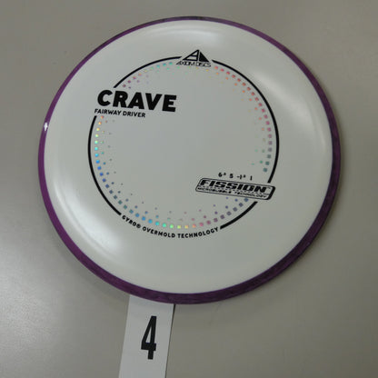Fission Crave- Project Lab Coat
