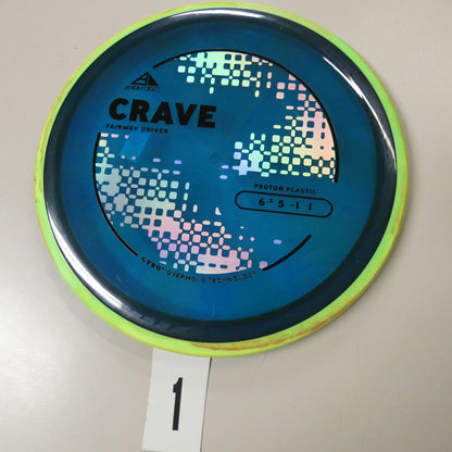 Proton Crave- PLC
