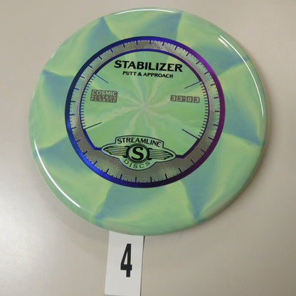 Cosmic Neutron Stabilizer