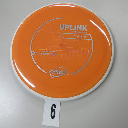 Neutron Uplink- PLC