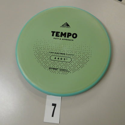 Firm Electron Tempo- PLC