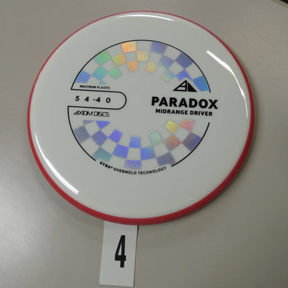 Neutron Paradox- PLC
