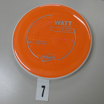 Neutron Watt- Project Lab Coat