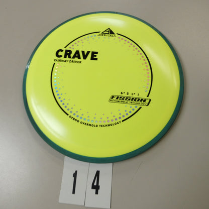 Fission Crave- Project Lab Coat