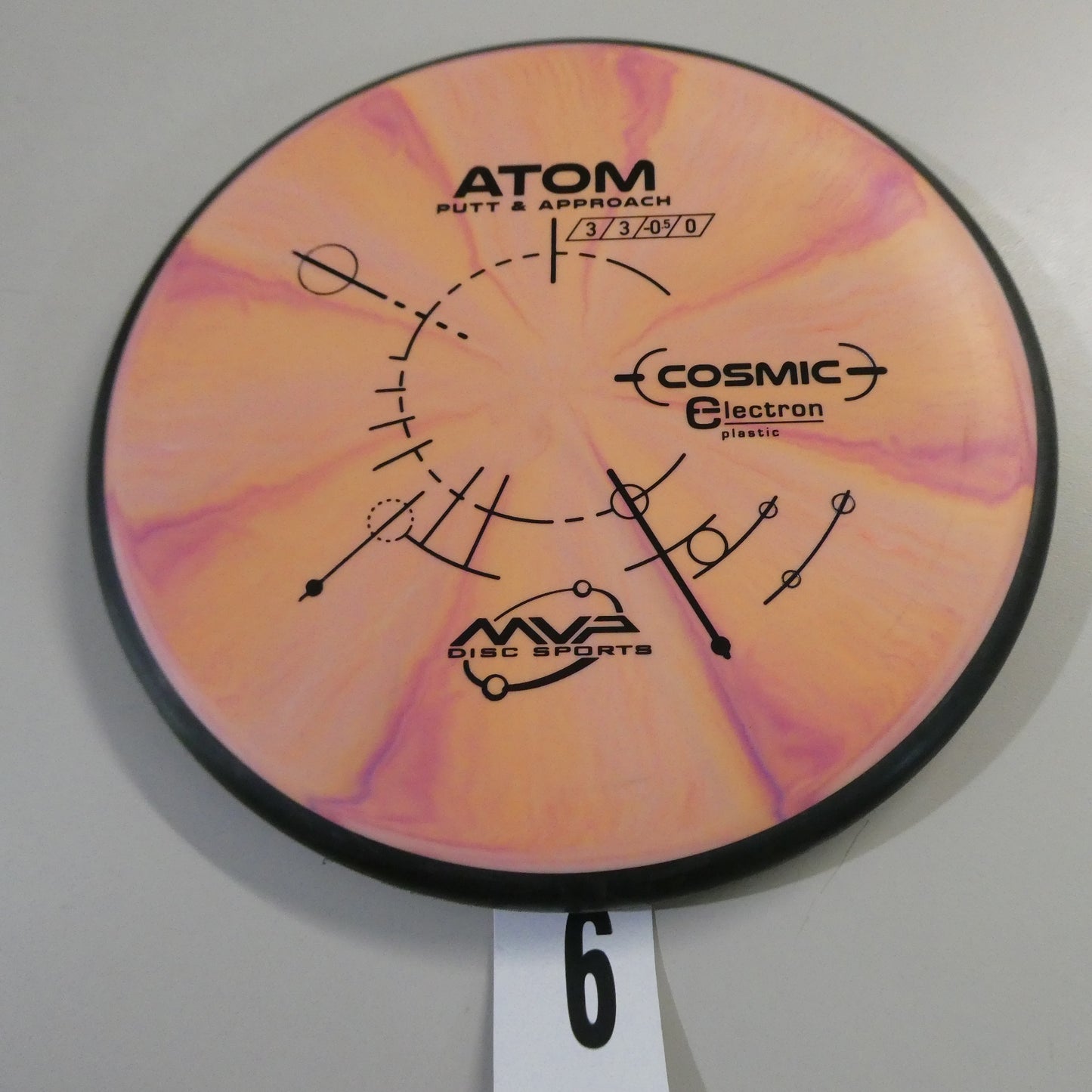 Soft Cosmic Electron Atom