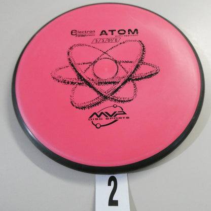 Firm Electron Atom