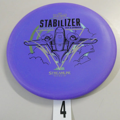 Soft Electron Stabilizer