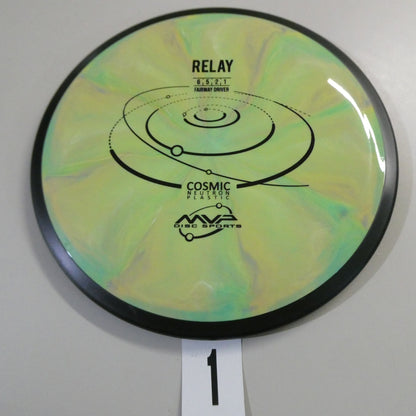 Cosmic Neutron Relay