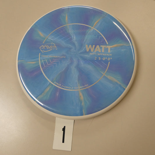 Cosmic Neutron Watt