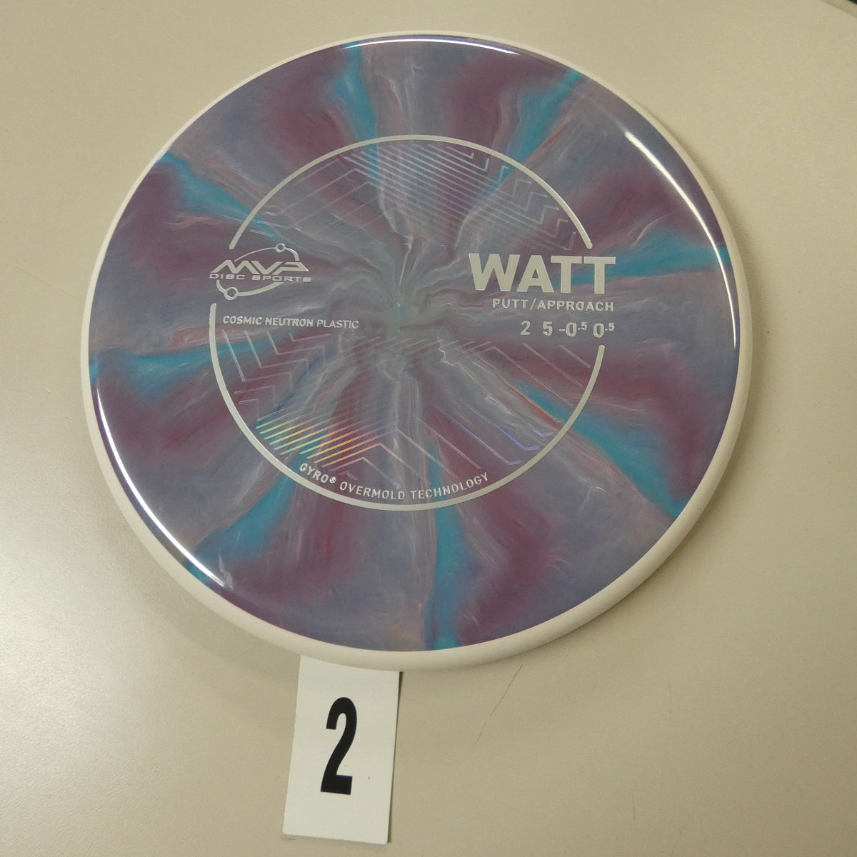 Cosmic Neutron Watt