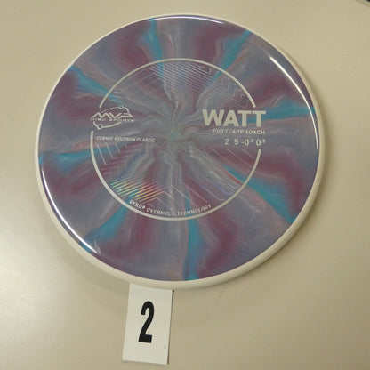 Cosmic Neutron Watt