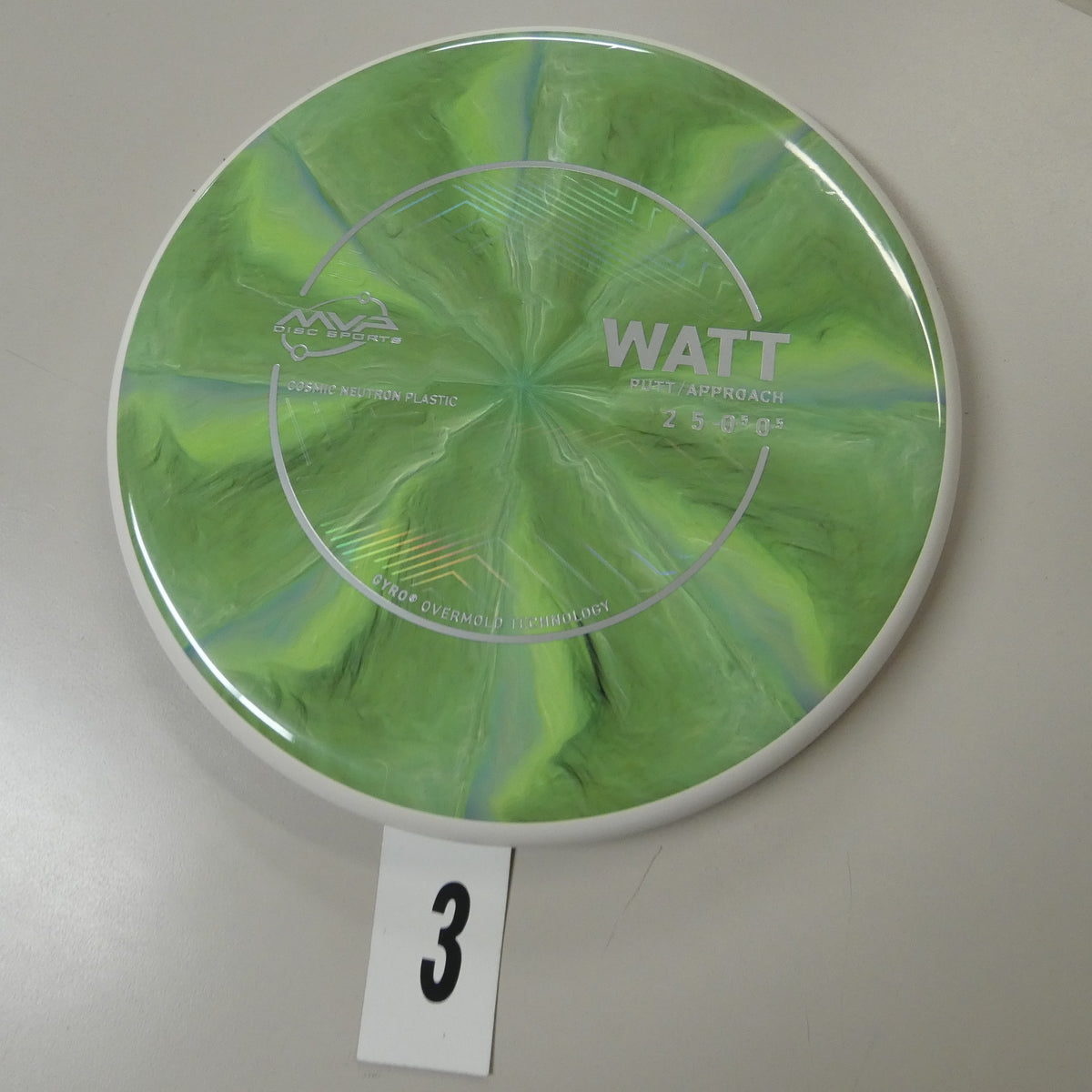 Cosmic Neutron Watt