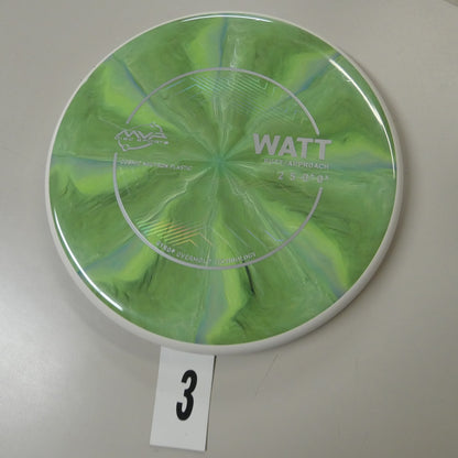 Cosmic Neutron Watt