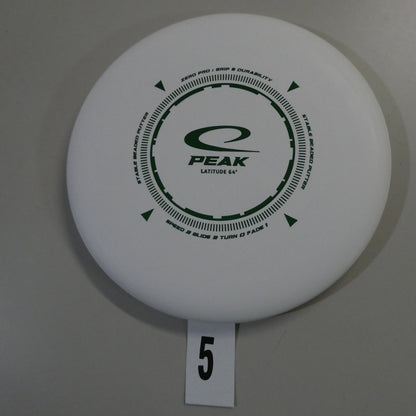 Zero Pro Peak