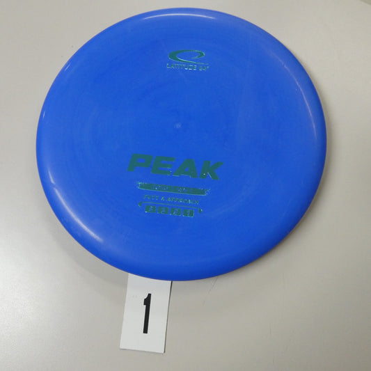Zero Soft Peak