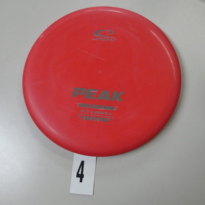 Zero Soft Peak