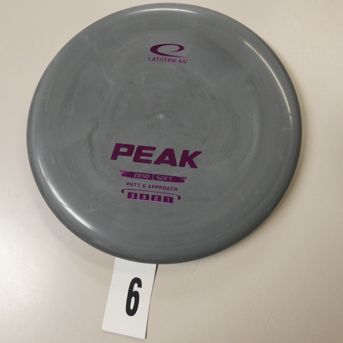 Zero Soft Peak