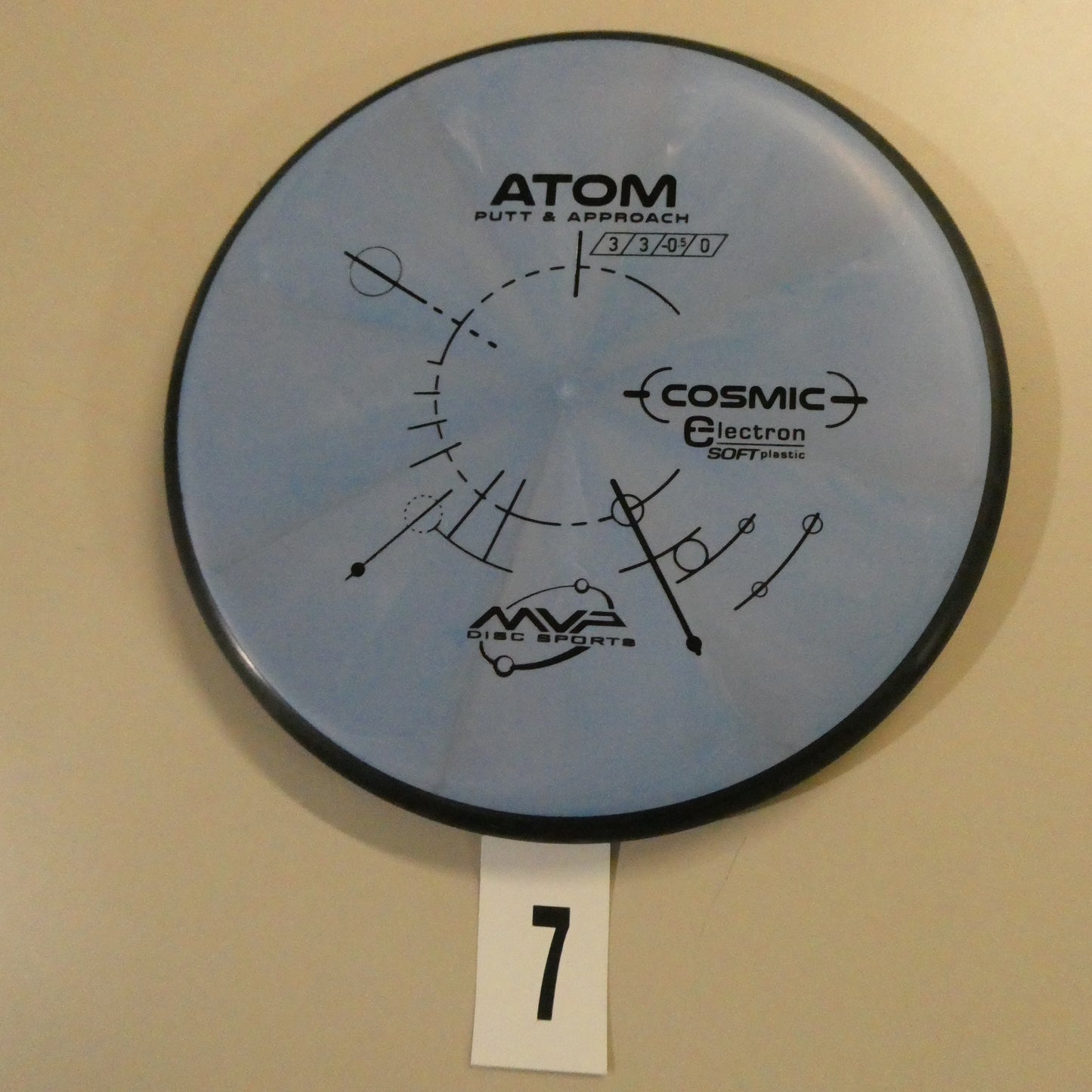 Soft Cosmic Electron Atom