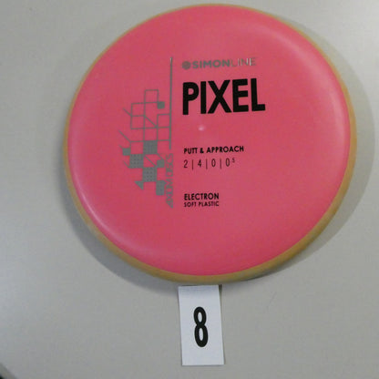 Soft Simon Line Electron Pixel