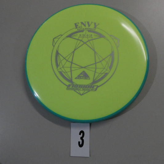 Fission Envy