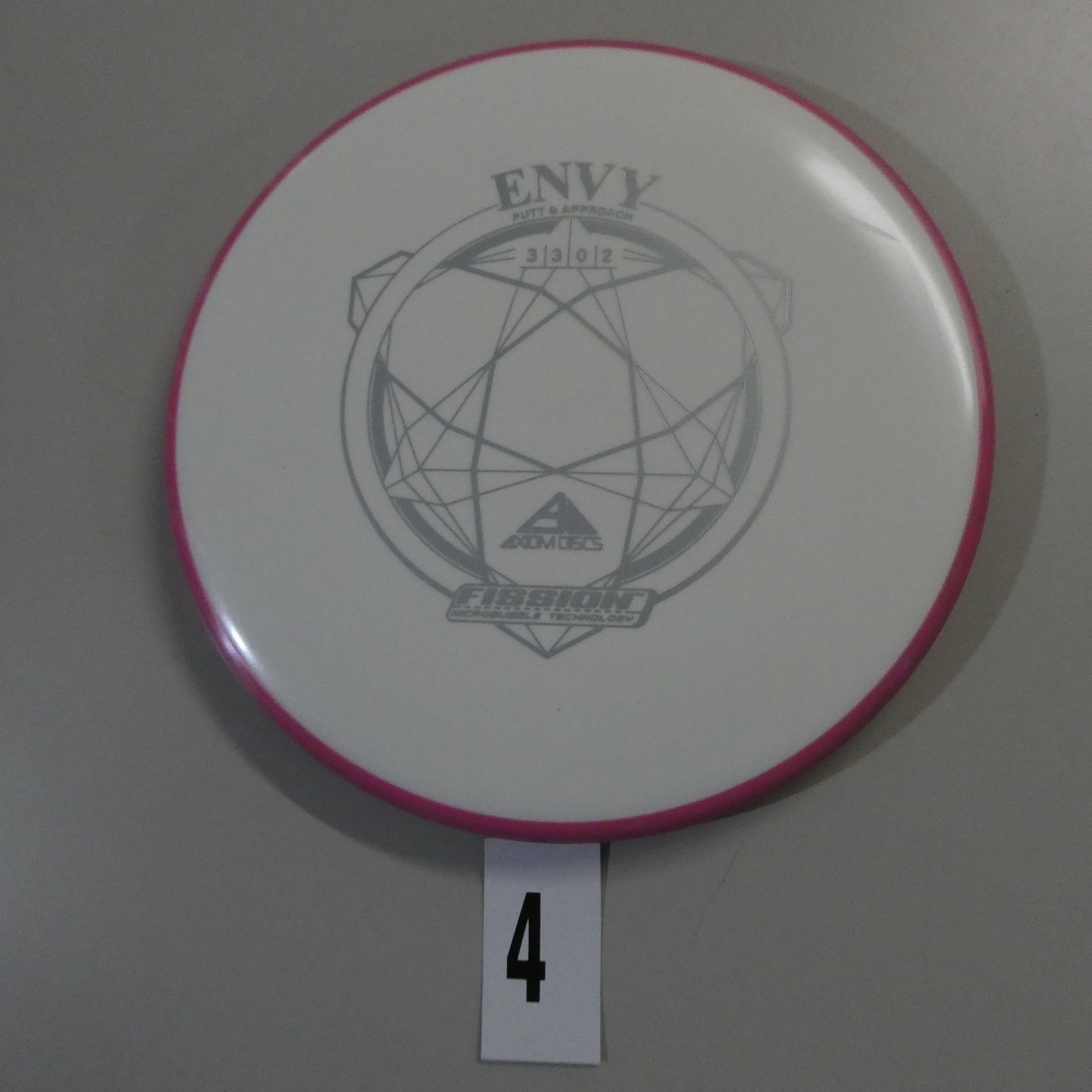 Fission Envy